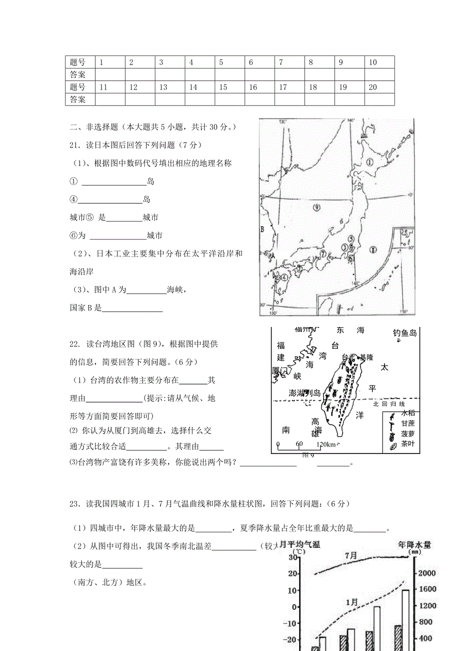 山东省菏泽市定陶2012年初中地理会考模拟试题 人教新课标版_第4页