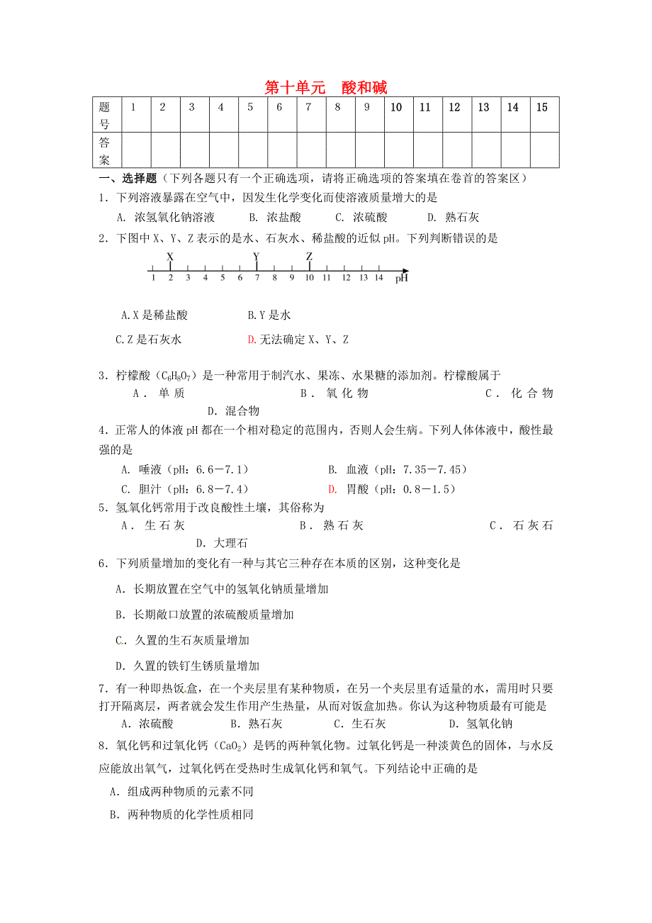 山东省郯城县郯城街道初级中学九年级化学下册 第十单元 酸和碱自测题 新人教版_第1页