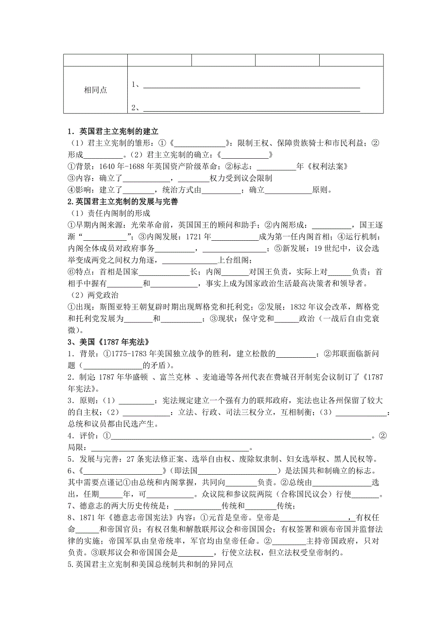 广东省东莞市南开实验学校2012年高三历史艺术生知识点梳理 英国及欧美各国代议制的确立强化记忆_第3页