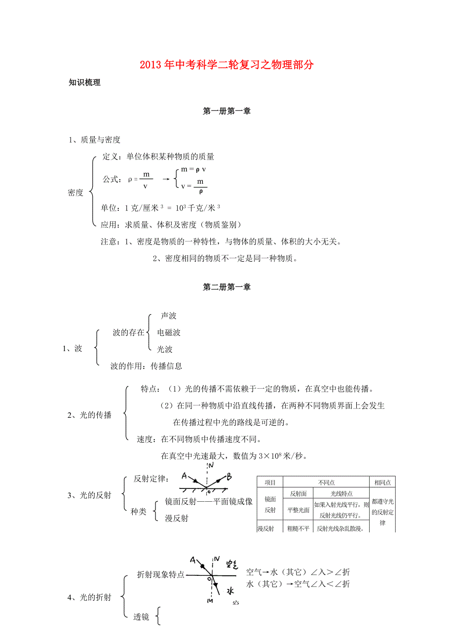 2013年中考科学二轮复习 知识点+练习（物理部分）_第1页