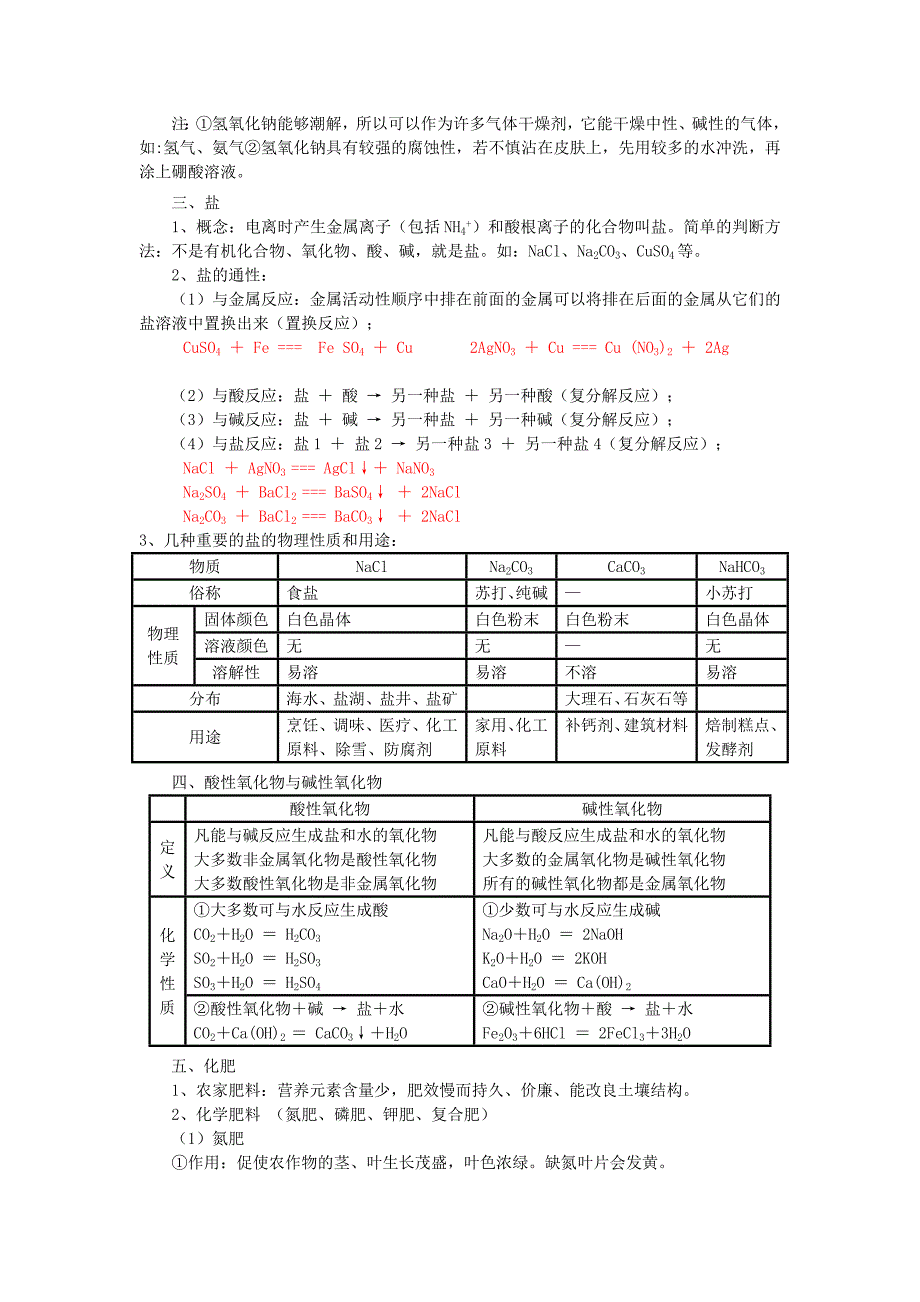 山东省肥城实验中学2012年中考化学冲刺复习 第10、11单元酸碱盐_第3页