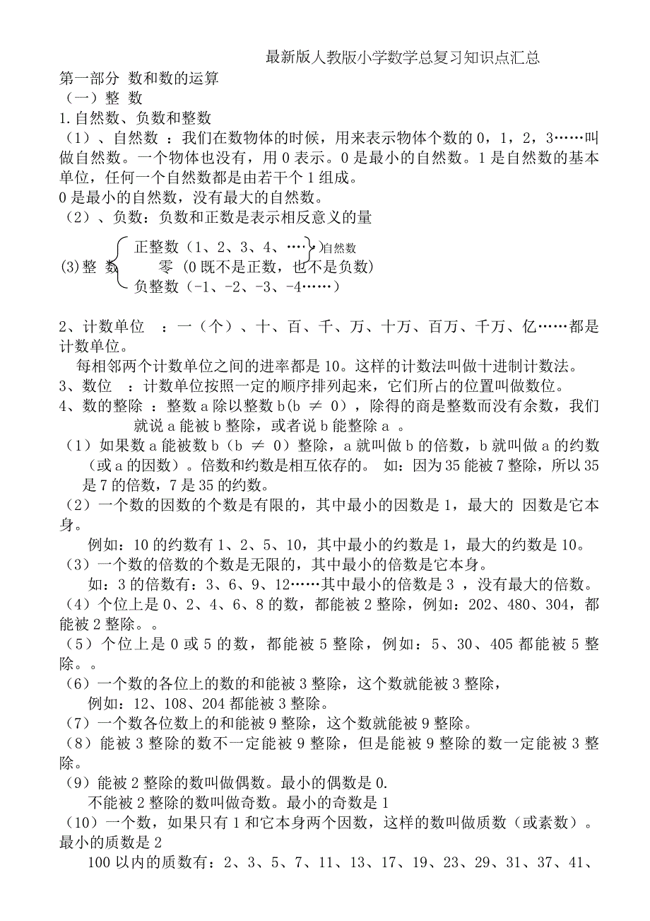 最新版人教版小学l六年级下册数学总复习知识点汇总_第1页