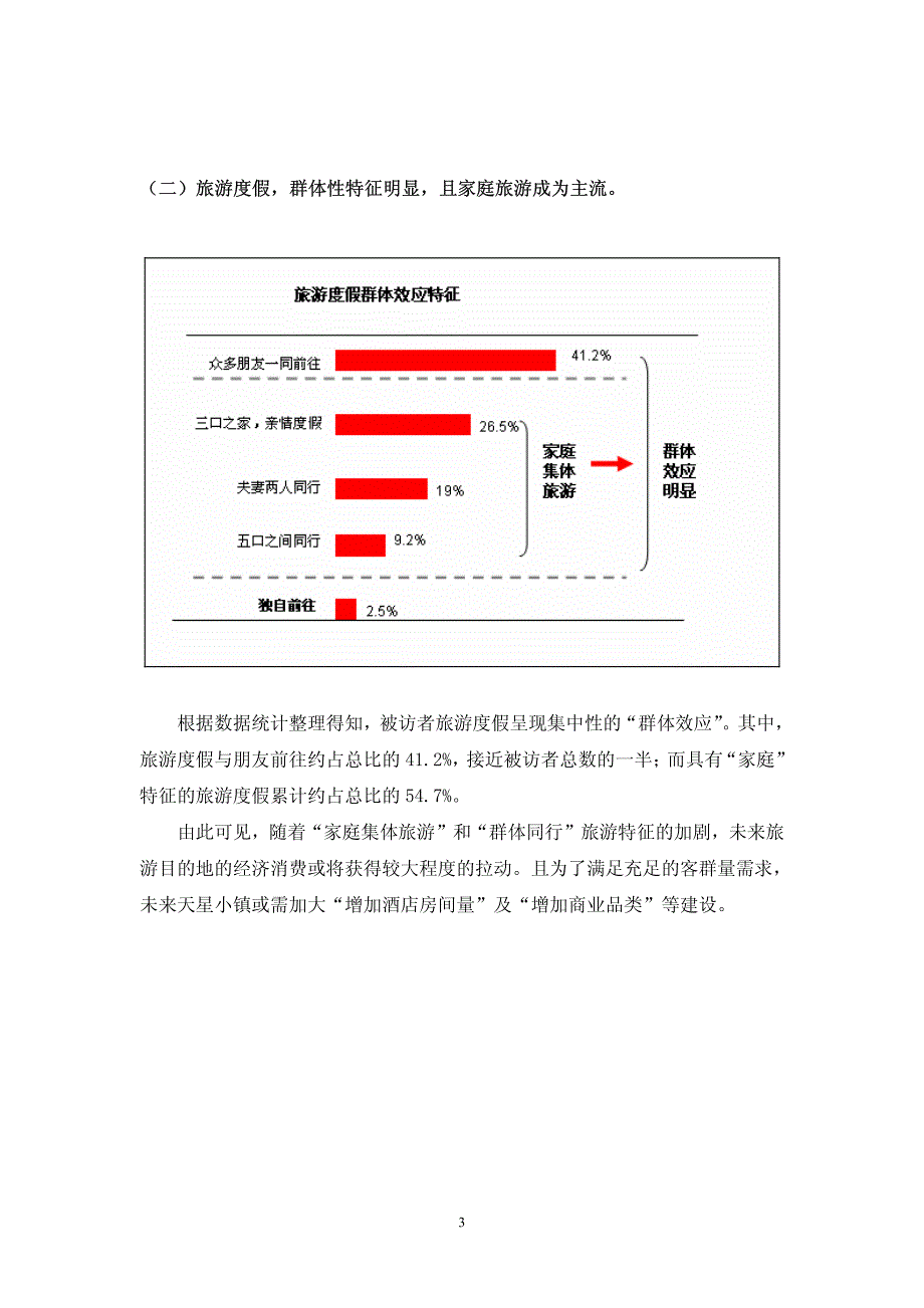 重庆市中高端消费习性调查分析报告_第3页