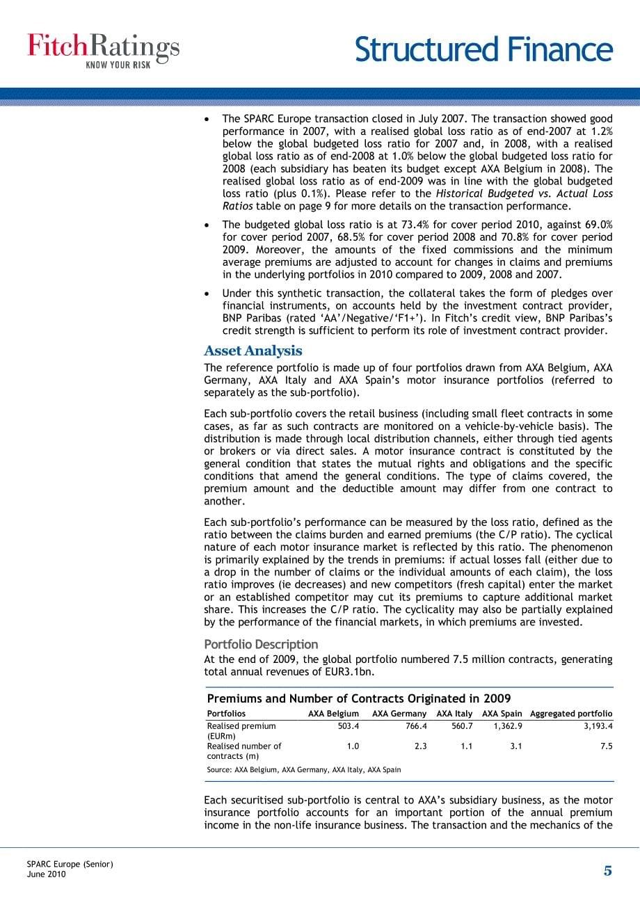 fitch sparc europe(senior) 欧洲金融行业研究报告_第5页