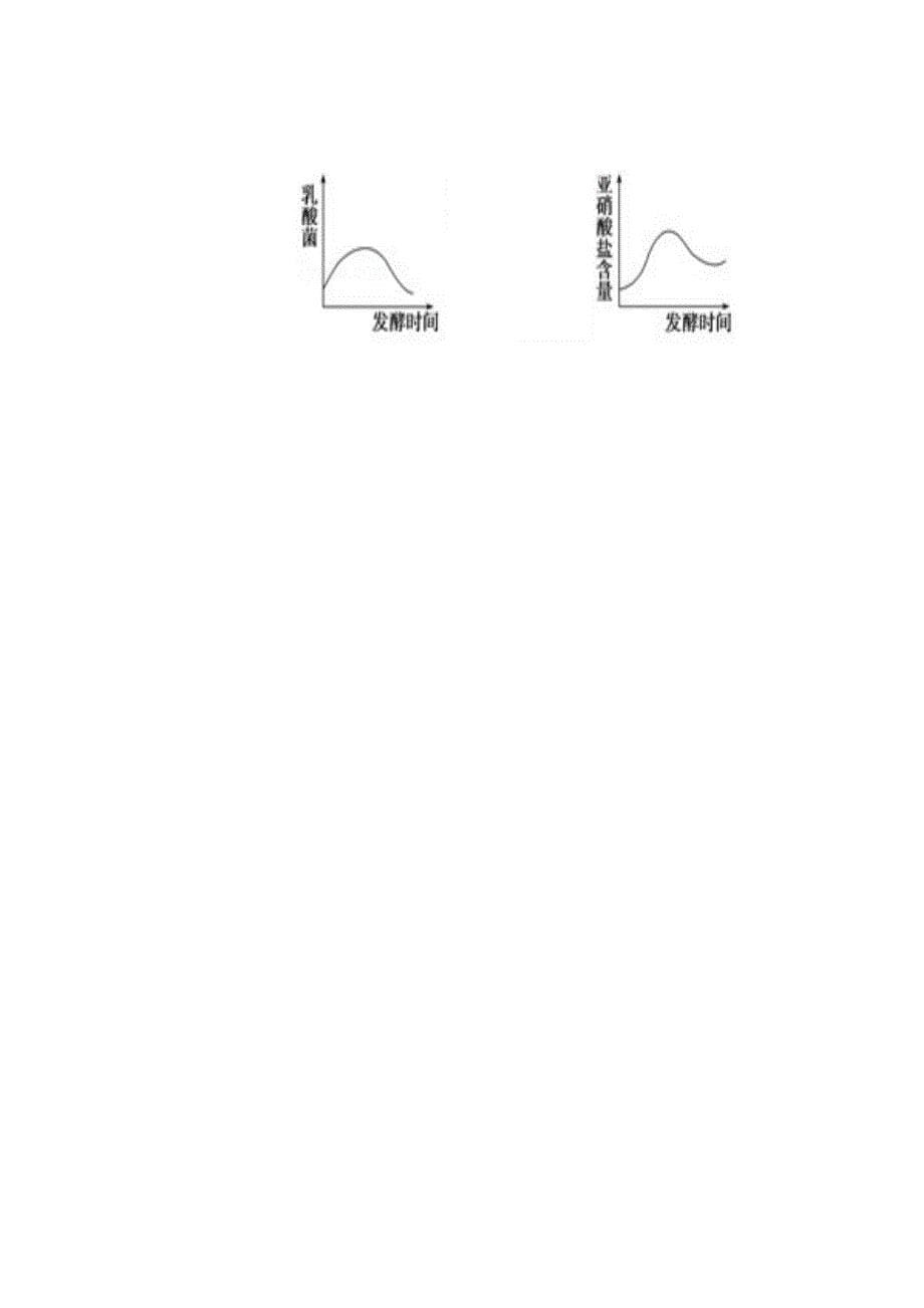 甘肃省玉门油田外国语高级中学2016届高三生物上学期第二次模拟考试试卷_第5页