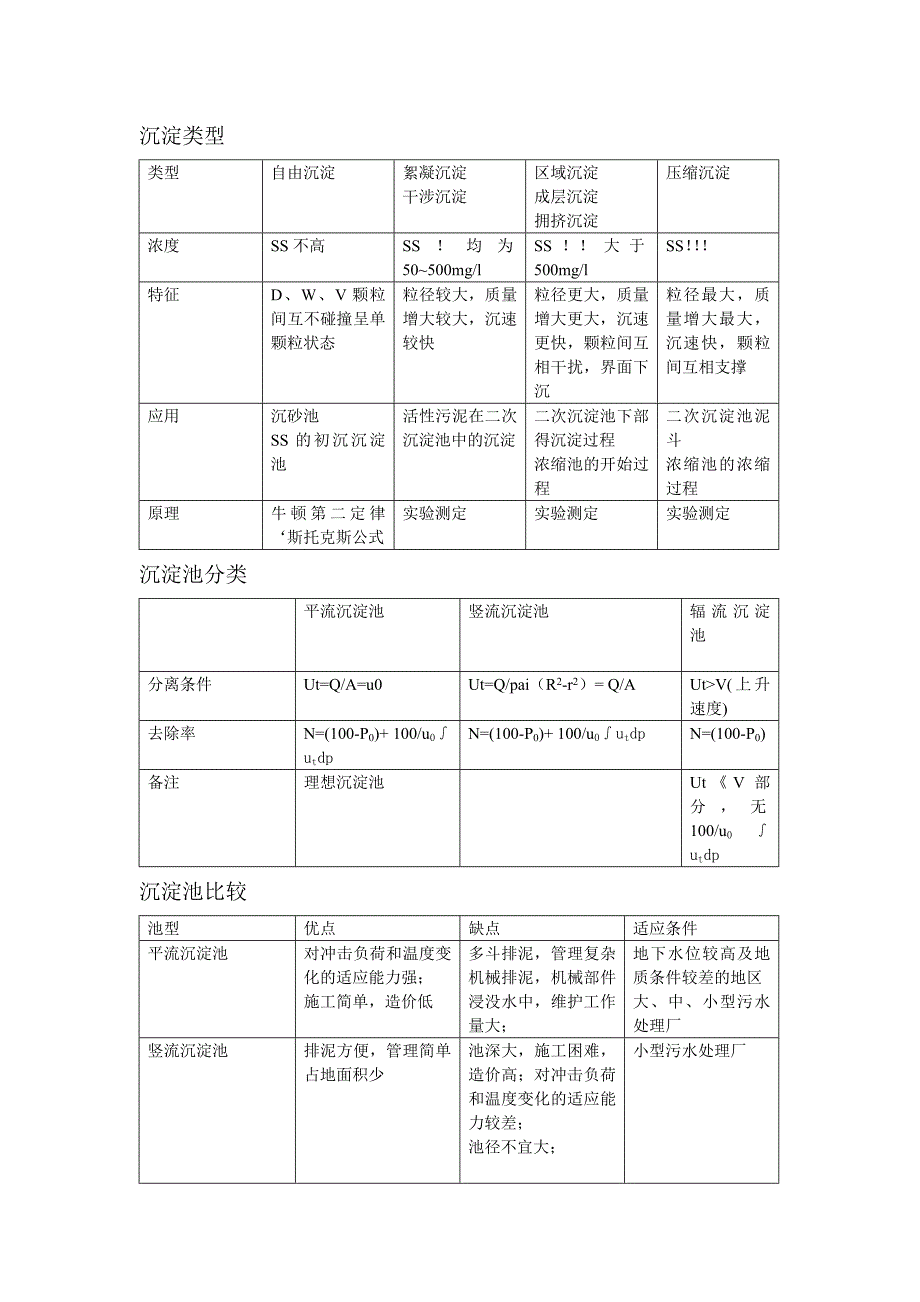 炼钢厂污泥处理相关工艺及设备讲解.doc_第1页