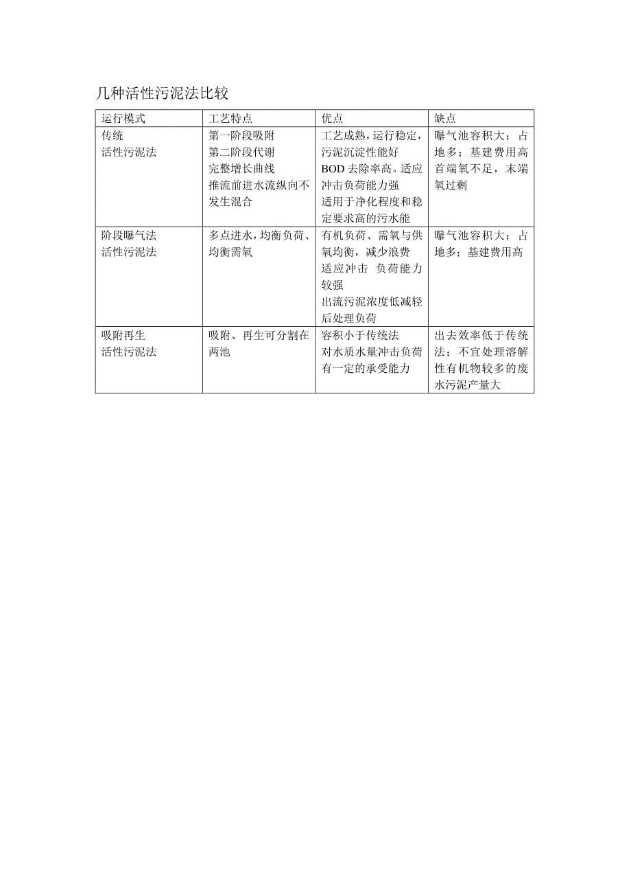 炼钢厂污泥处理相关工艺及设备讲解.doc_第5页