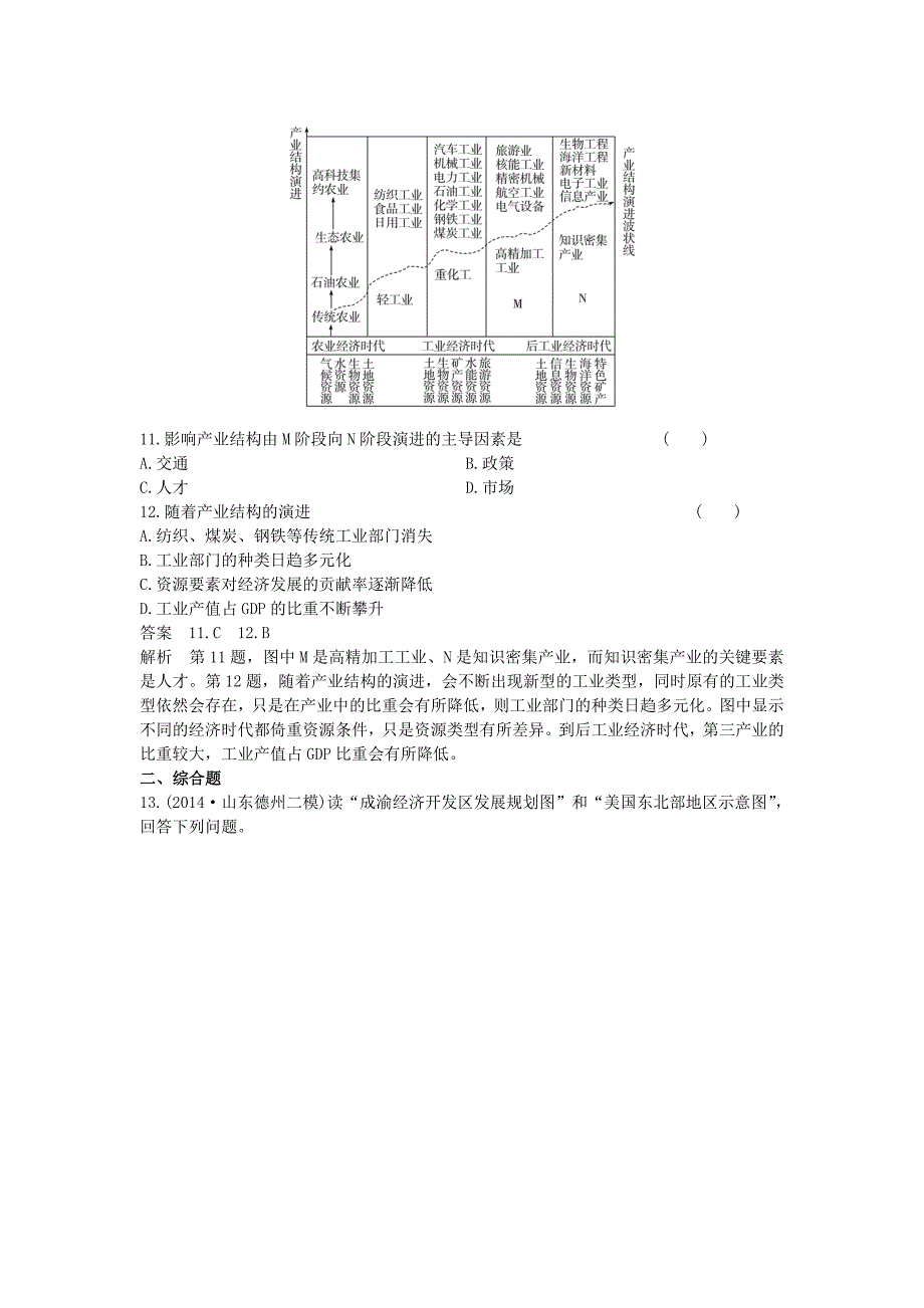 （新课标）2016高考地理一轮总复习 区域可持续发展 1.1地理环境对区域发展的影响课时作业_第4页