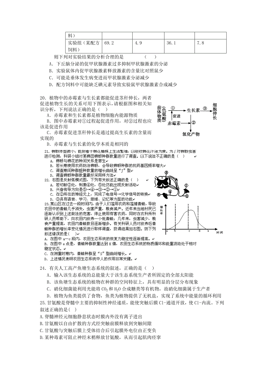 安徽省泗县双语中学2012-2013学年高二生物下学期第二次月考试题新人教版_第4页