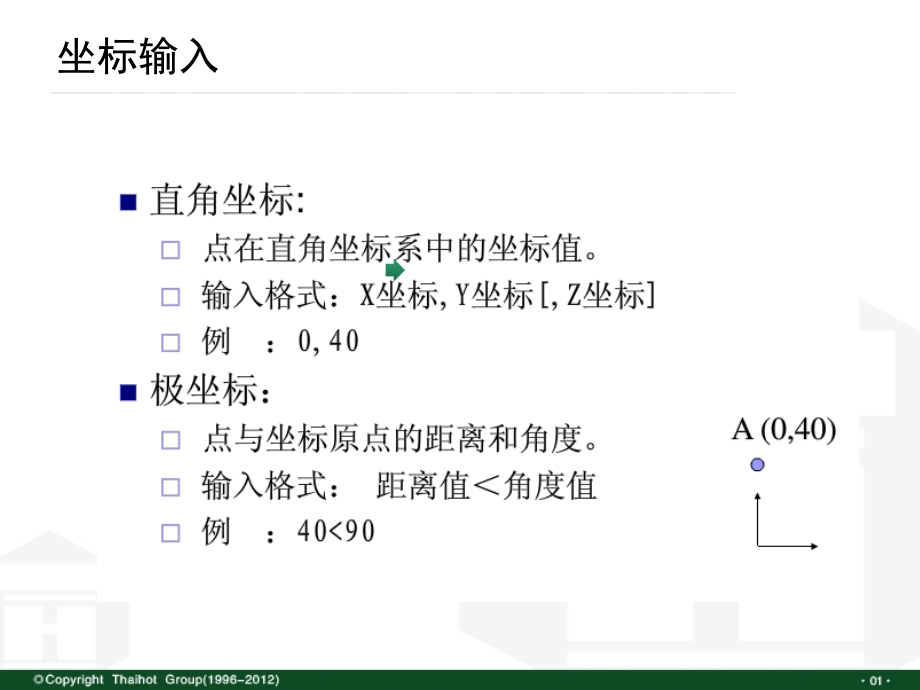 cad培训课件(经典版)_图文_第4页