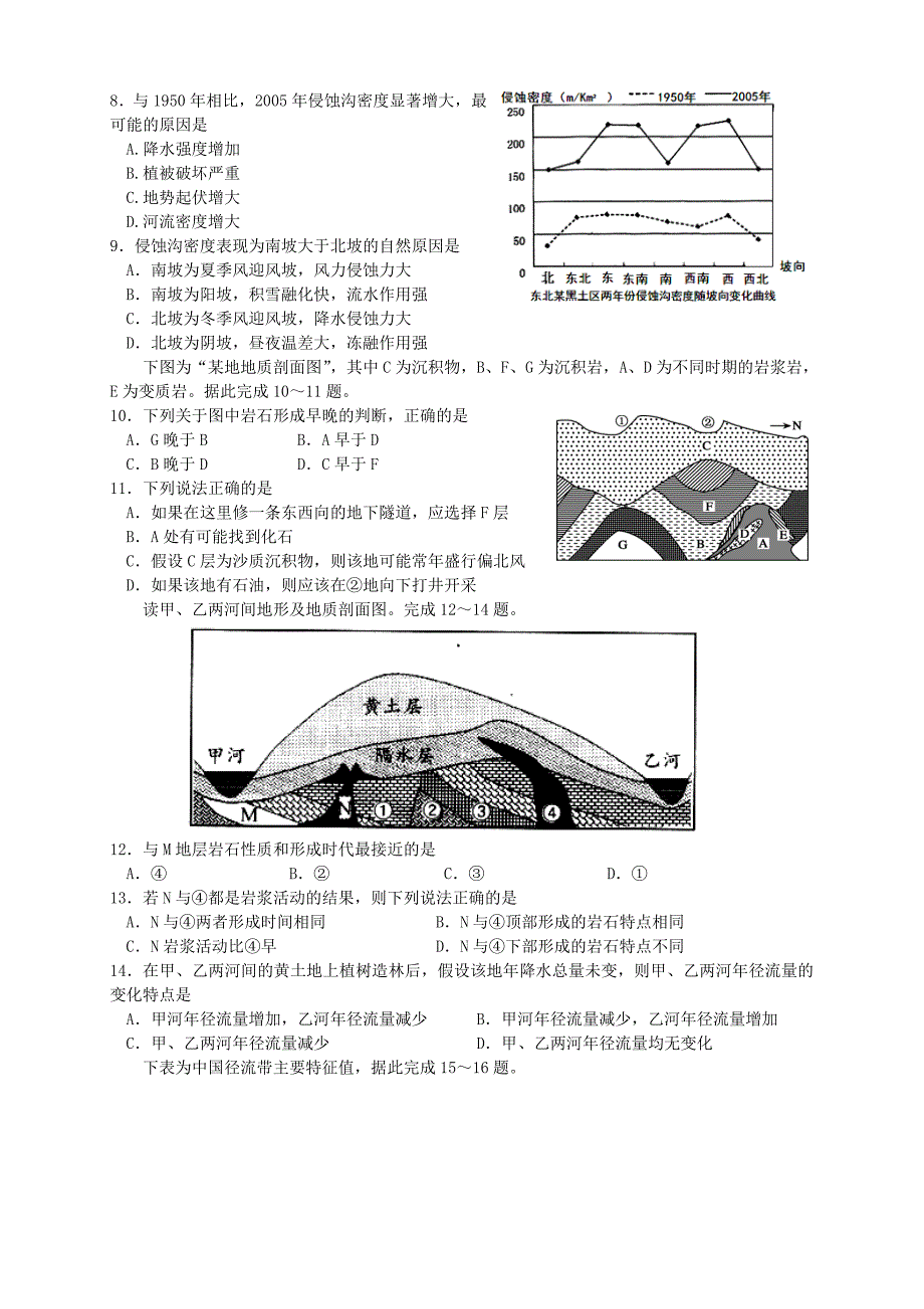 （新课标ⅱ第一辑）2016届高三地理第五次月考试题_第2页