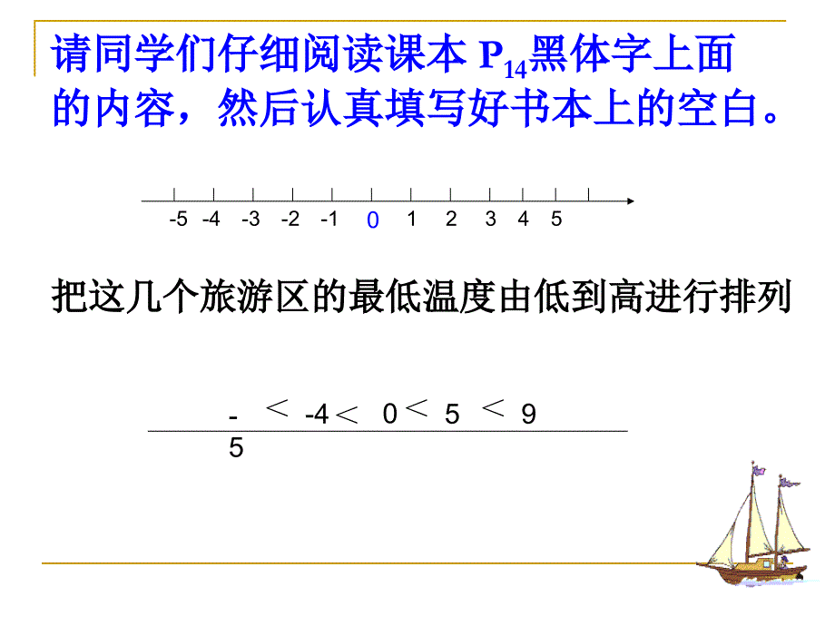 1. 1 有理数的大小 课件（沪科版七年级上）.ppt_第3页