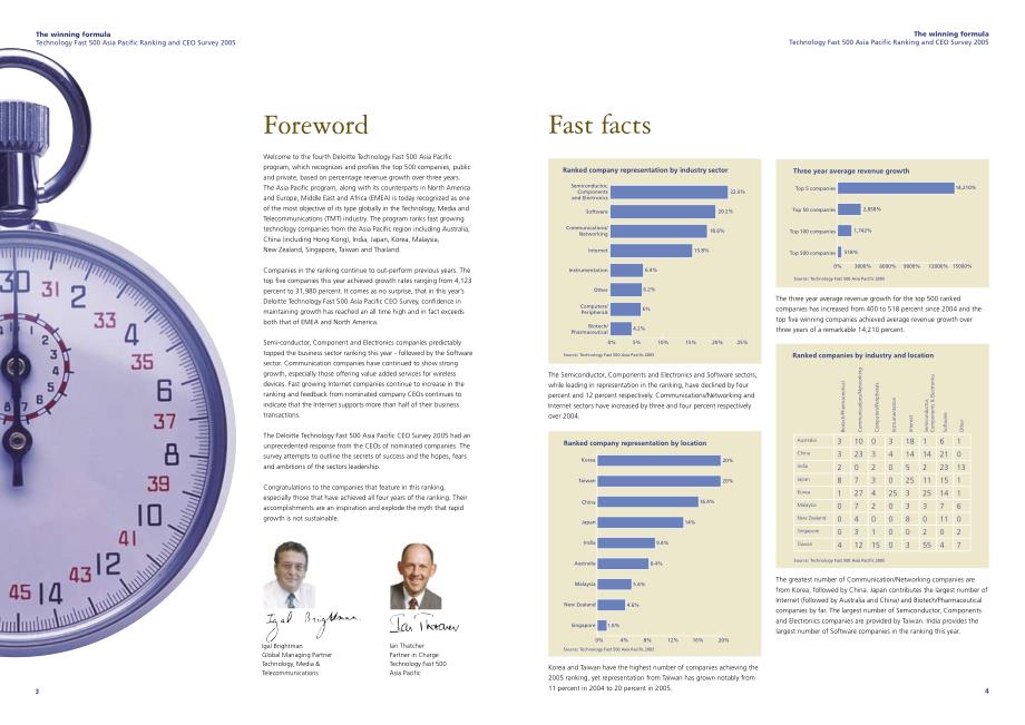 deloitte-2005年亞太地區高科技fast500排名_第4页