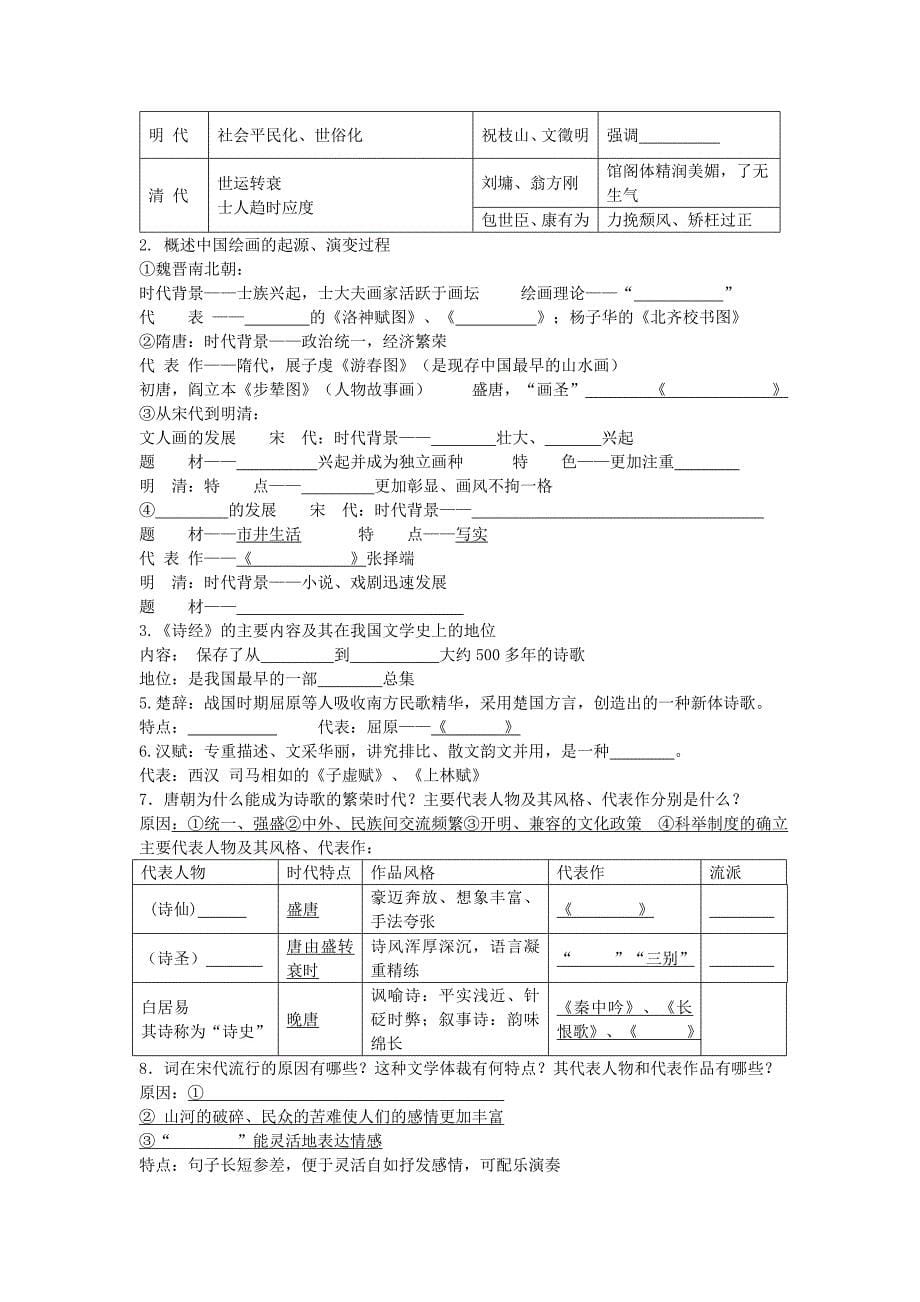 广东省东莞市南开实验学校2012年高三历史艺术班考点过关 中国传统文化主流思想强化记忆之1-6_第5页