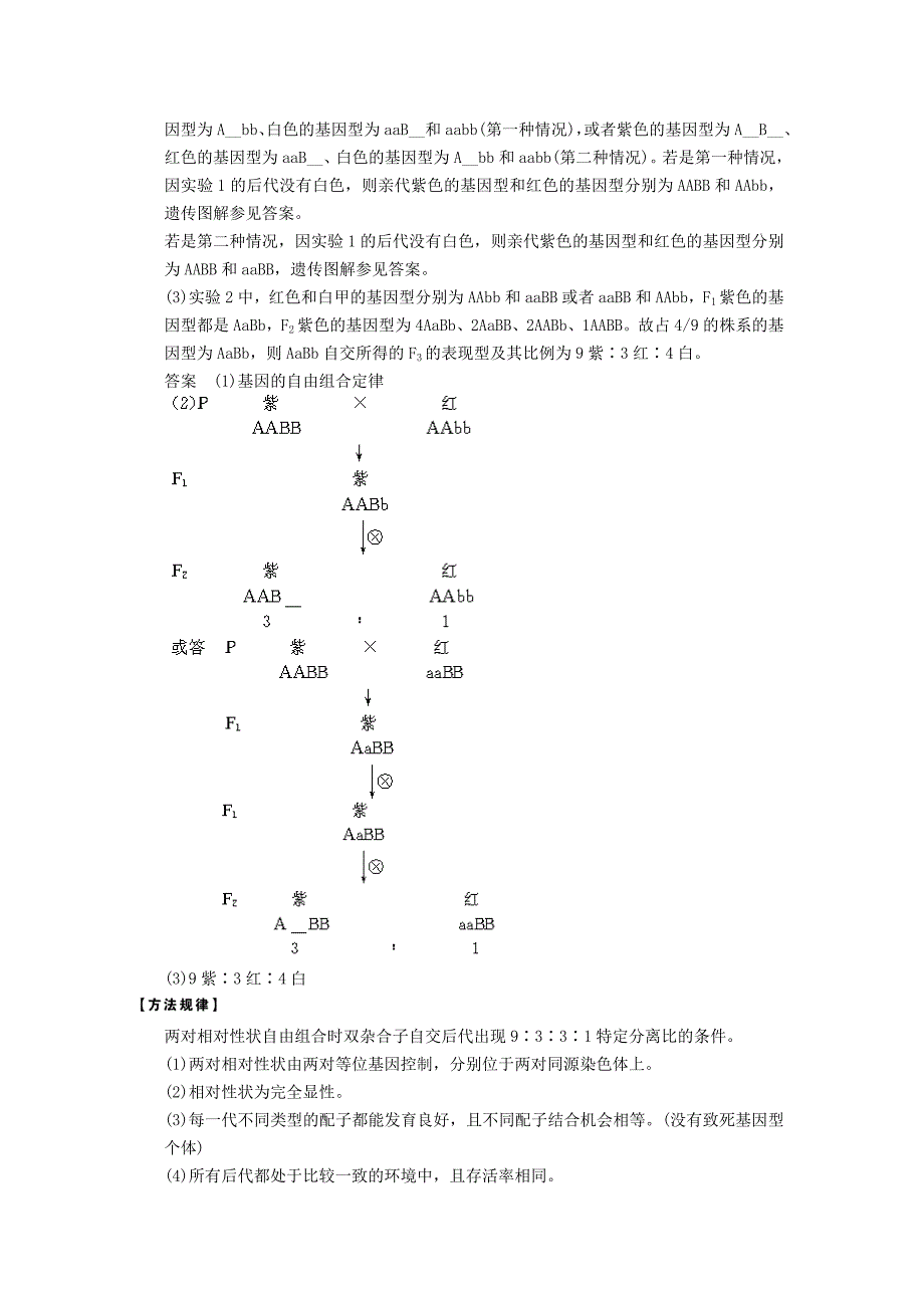 安徽省寿县正阳中学2013届高三生物解题策略 第9单元 遗传规律相关题型_第3页