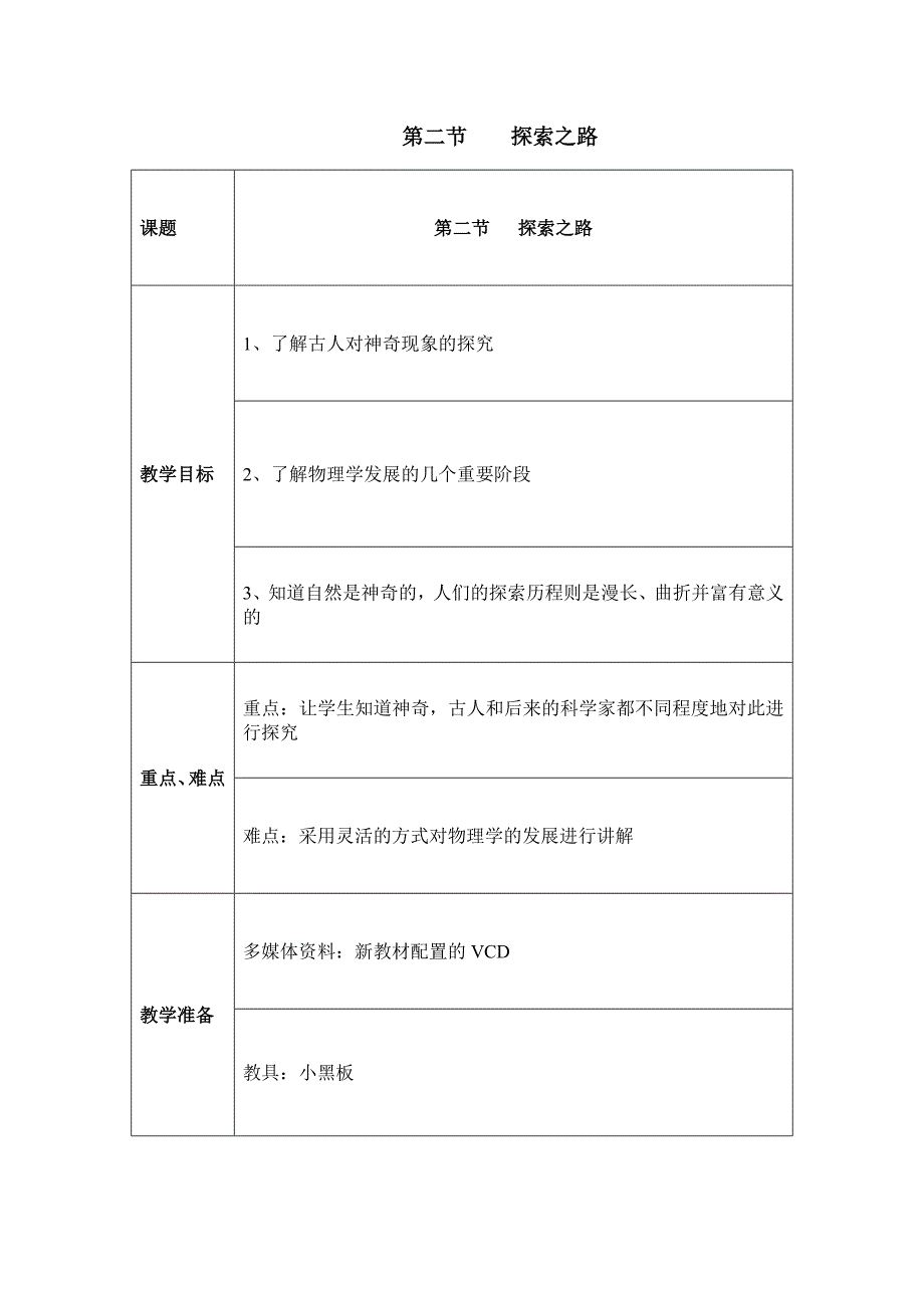 1.1 探索之路 教案（沪科版八年级全册）.doc_第1页