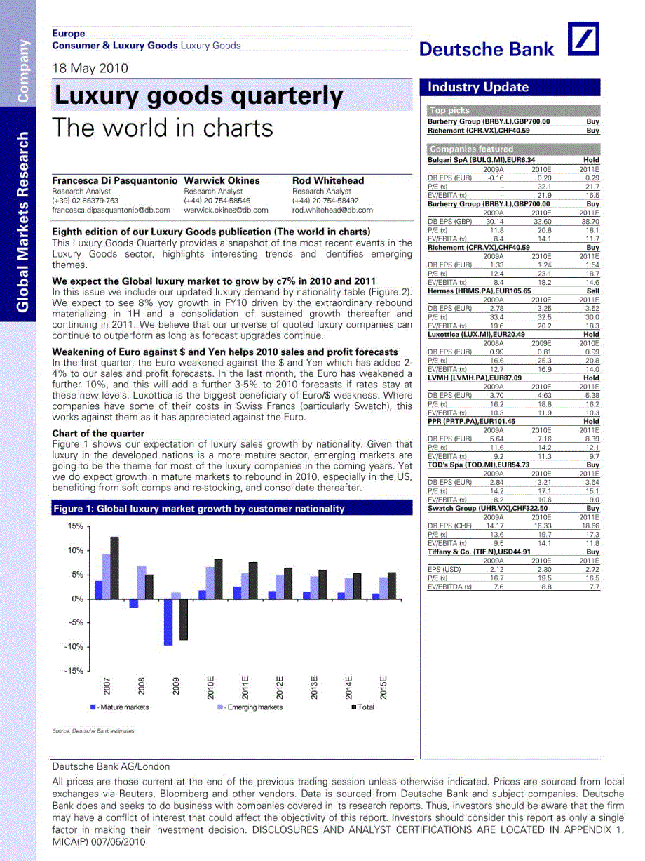 德意志银行 2010年全球奢侈品行业研究报告_第1页