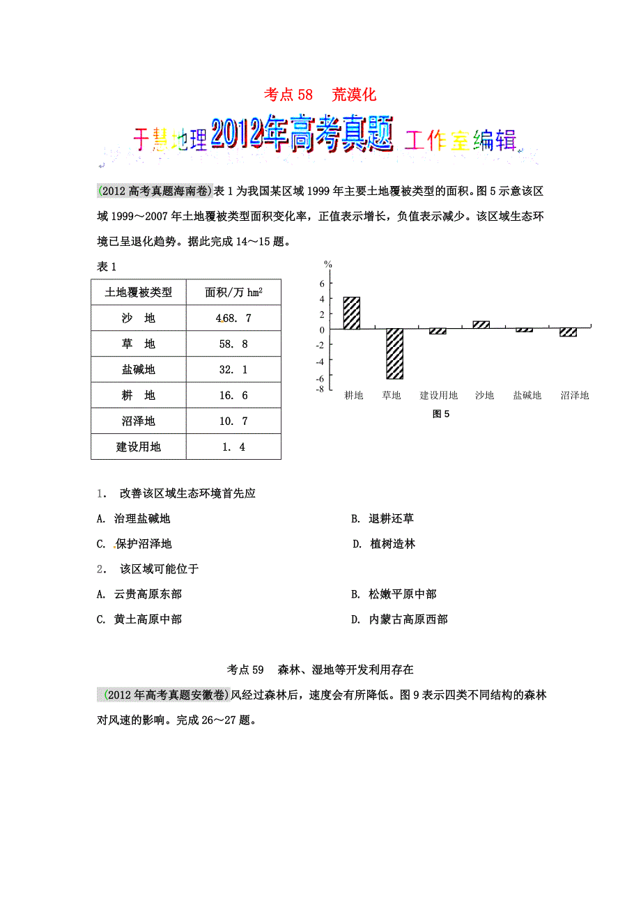 2012年高考地理试题解析分项版之专题13 区域可持续发展（学生版）_第1页