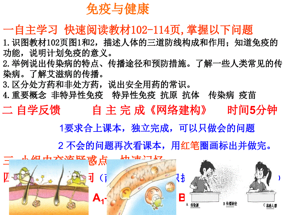 1. 2 单元综合 课件（鲁科版七年级下）.ppt_第4页