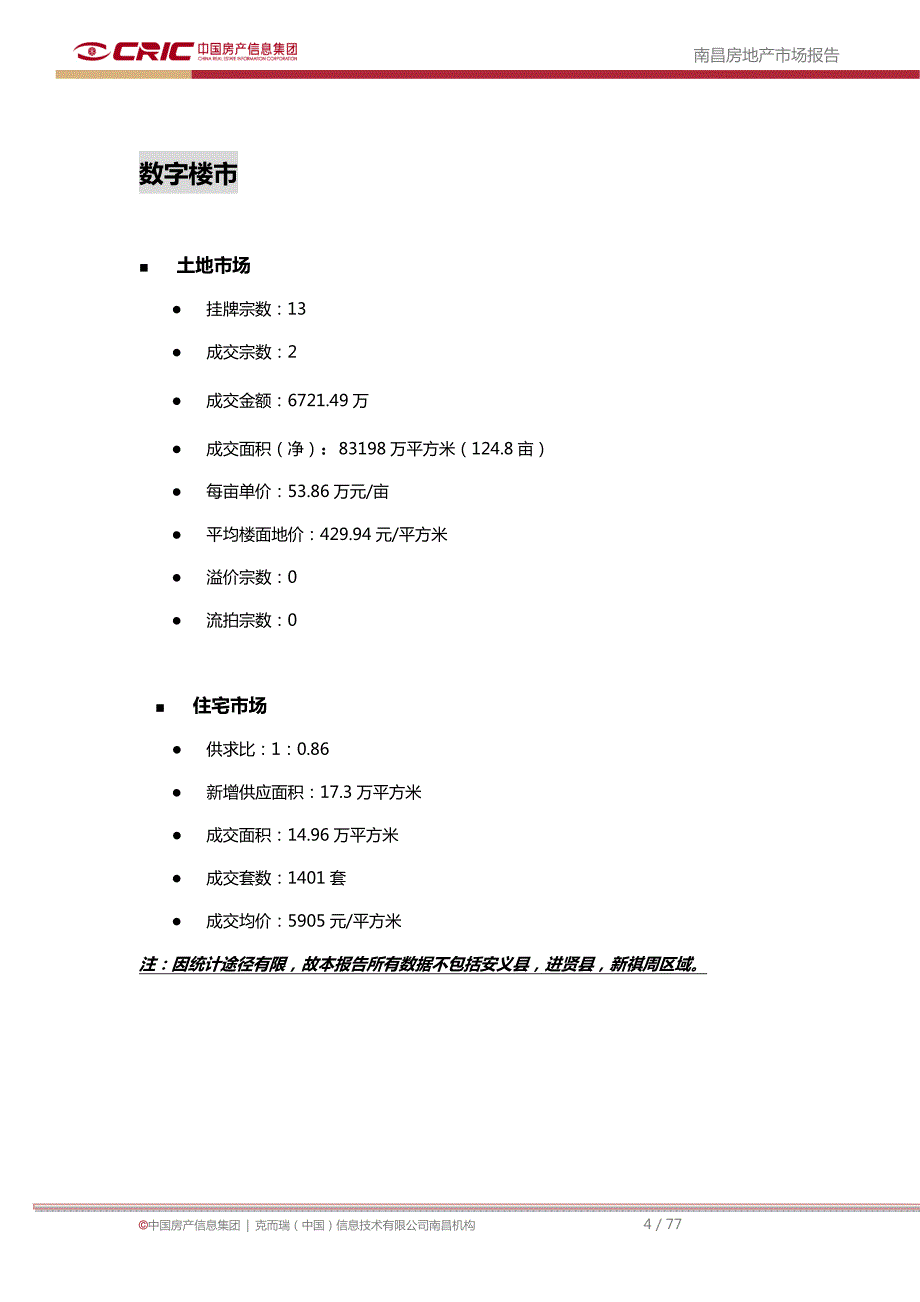 cric2010年7月南昌房地产市场报告_第4页