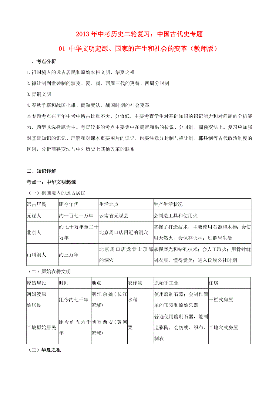 2013年中考历史二轮复习 中国古代史专题 01 中华文明起源、国家的产生和社会的变革（教师版）_第1页