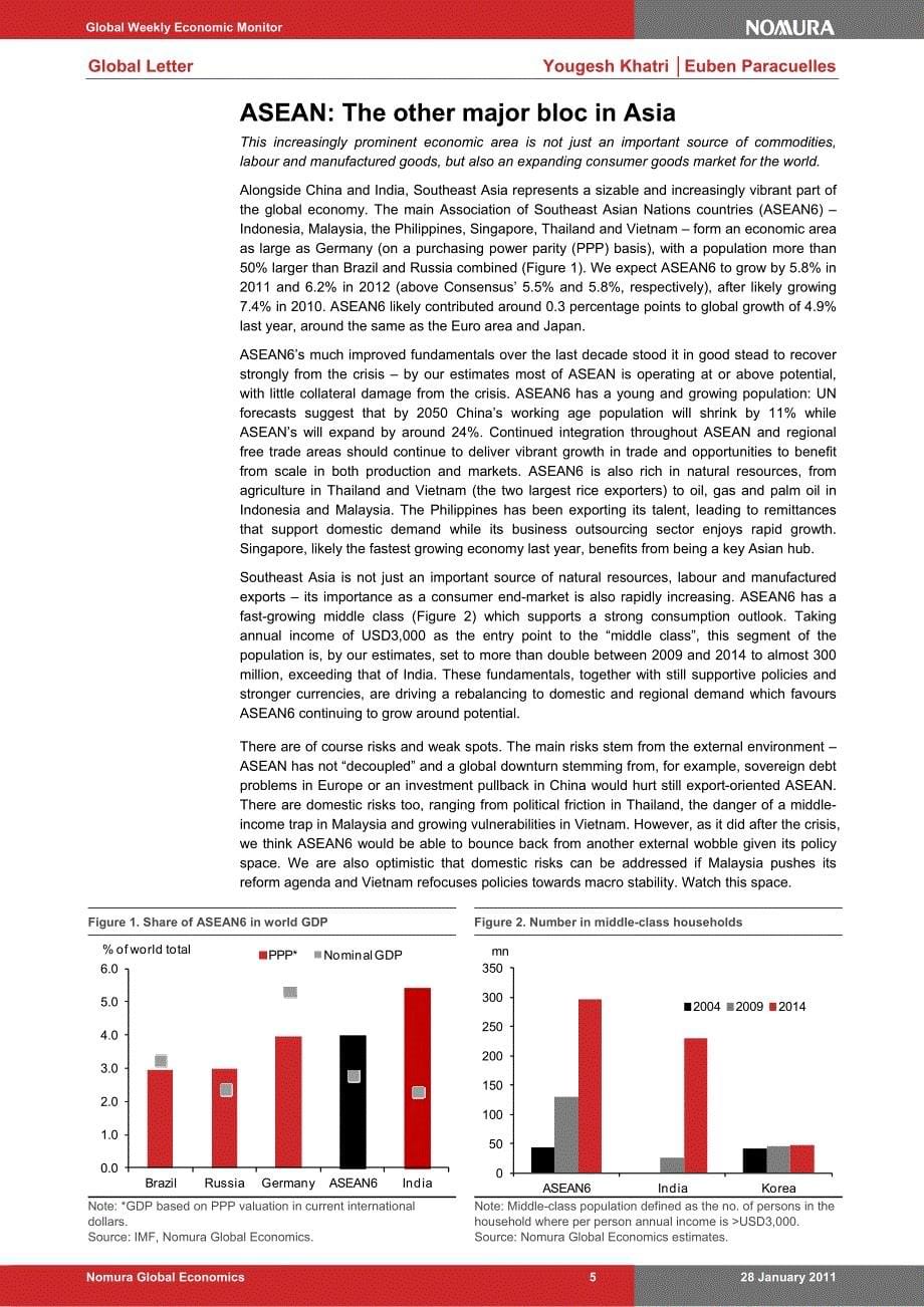 nomura 野村证 券 全球经济研究报告 2011-1_第5页