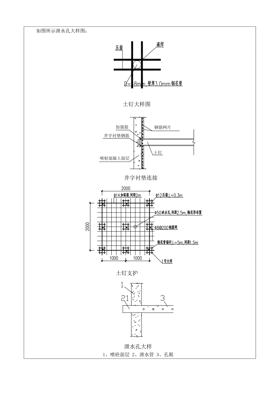 昆明草海安置房工程钢花杆式土钉墙工程施工质量工艺交底-中铁建工集团.doc_第3页