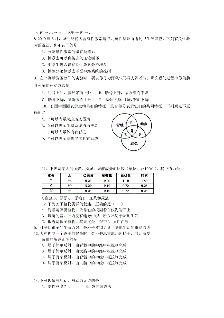 山东省邹坞镇第一中学八年级生物结业模拟生物试题_第2页