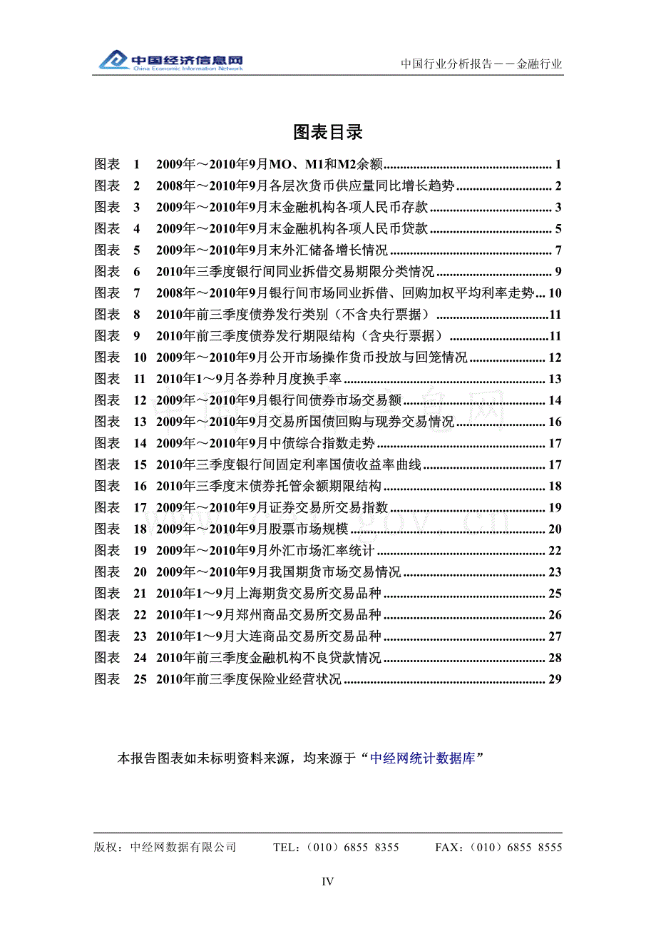 中经网 2010年二三季度 中国金融行业分析报告_第4页