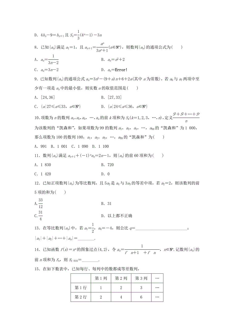 （全国通用）2016版高考数学大二轮总复习 增分策略 高考小题分项练（三）_第2页