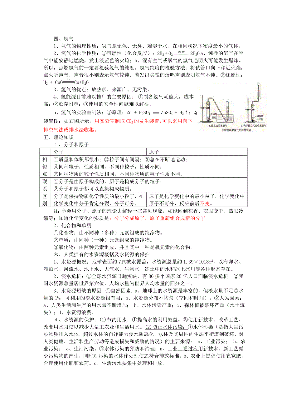 山东省肥城实验中学2012年中考化学冲刺复习 第3单元自然界的水_第2页