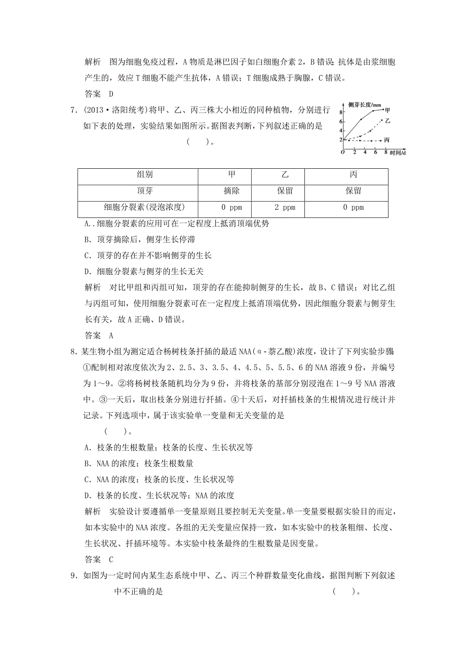 2014届高考生物一轮复习 单元滚动检测8限时训练_第3页