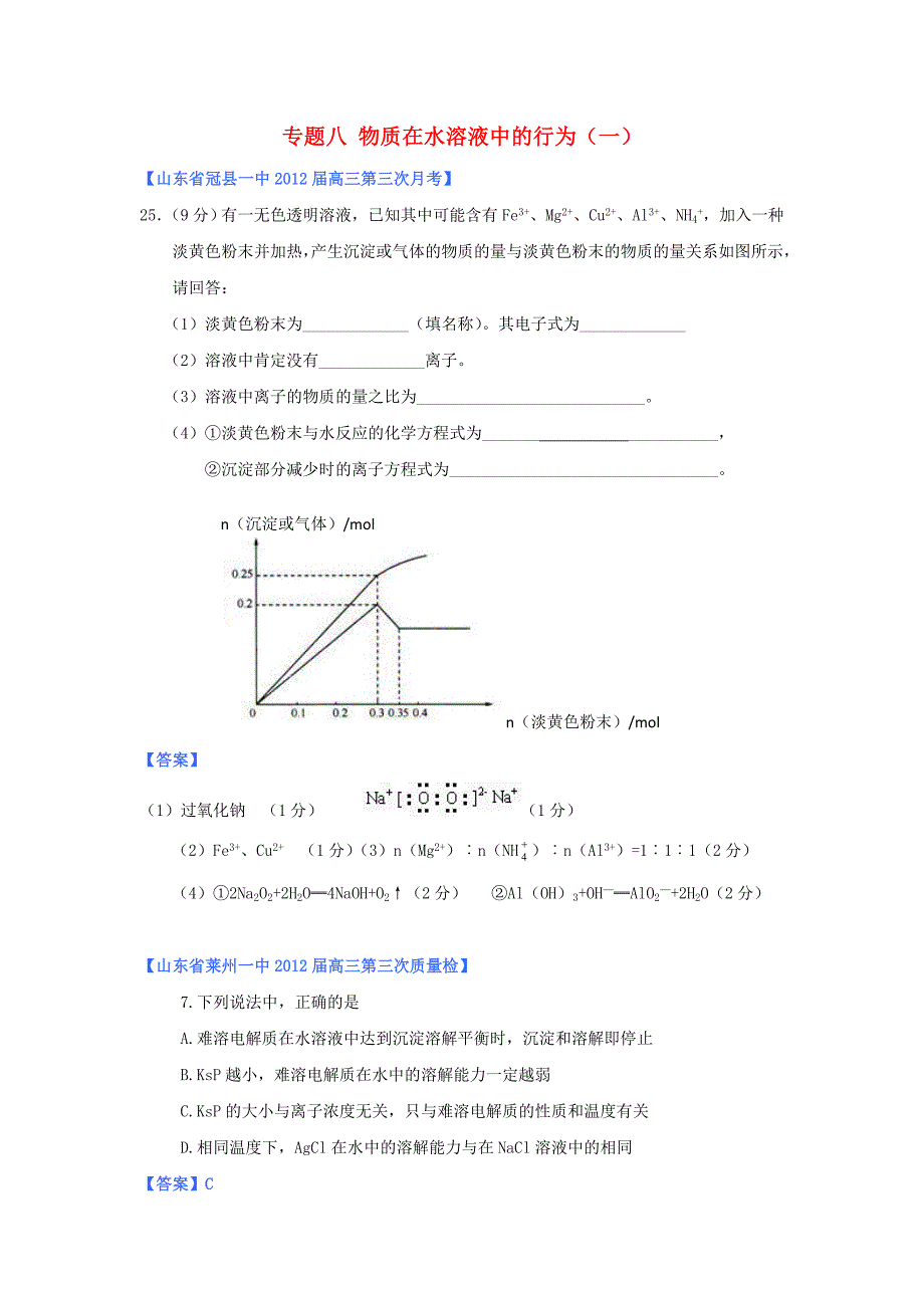 山东省2012年高考化学 各地市最新试题分类大汇编13 专题八物质在水溶液中的行为（一）_第1页