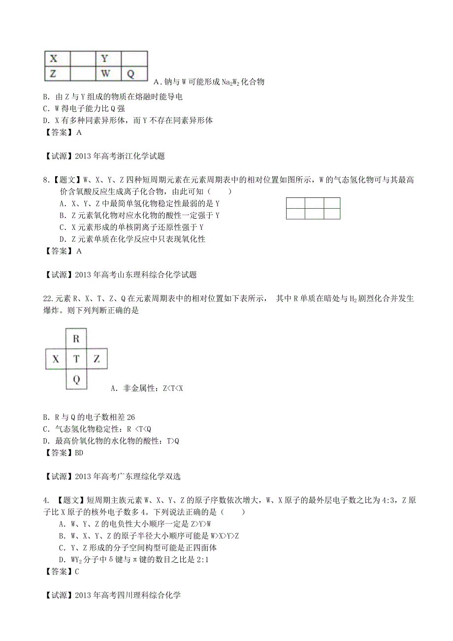 2013年全国普通高校招生高考化学试题分类汇编 选择题部分 5 元素化合物_第2页