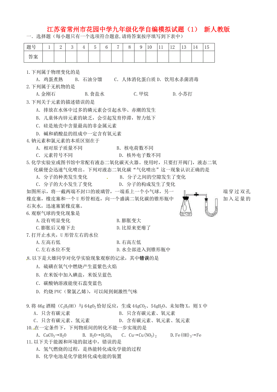 江苏省常州市花园中学九年级化学自编模拟试题（1）（无答案） 新人教版_第1页