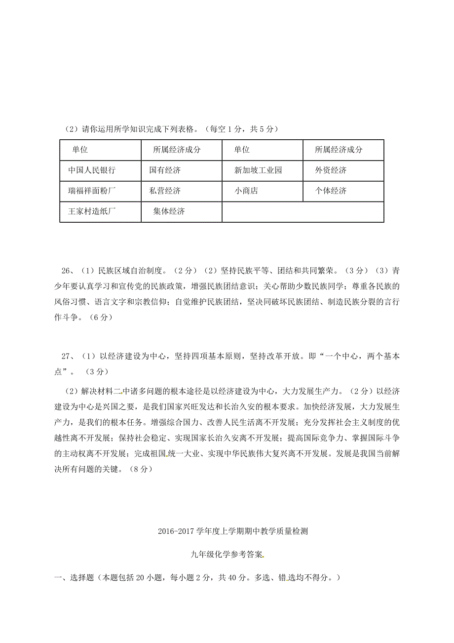 山东省聊城市高唐县2018届九年级化学上学期期中试题 鲁教版_第2页