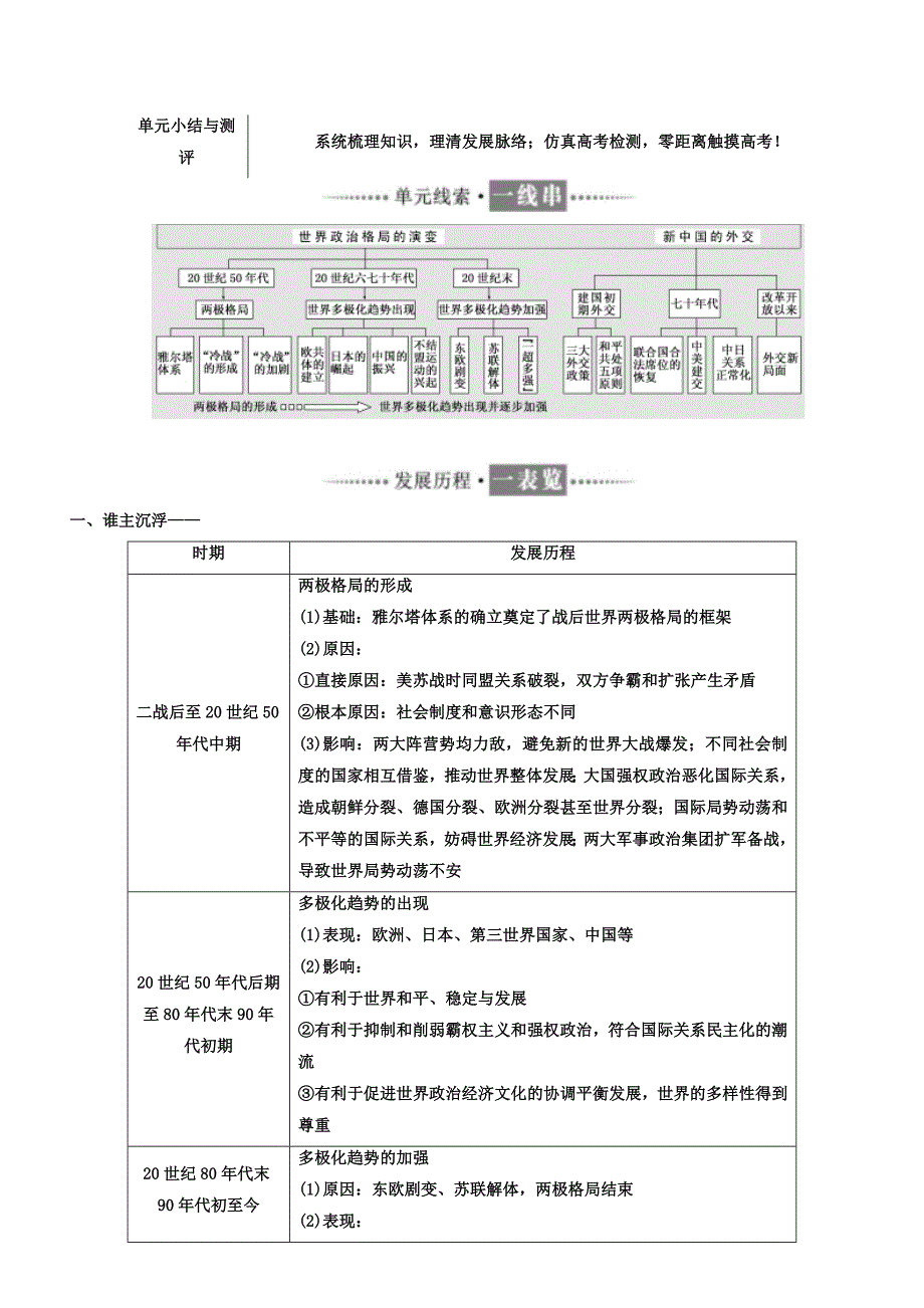 2018年高中历史必修1单元小结与测评：第七单元含答案_第1页