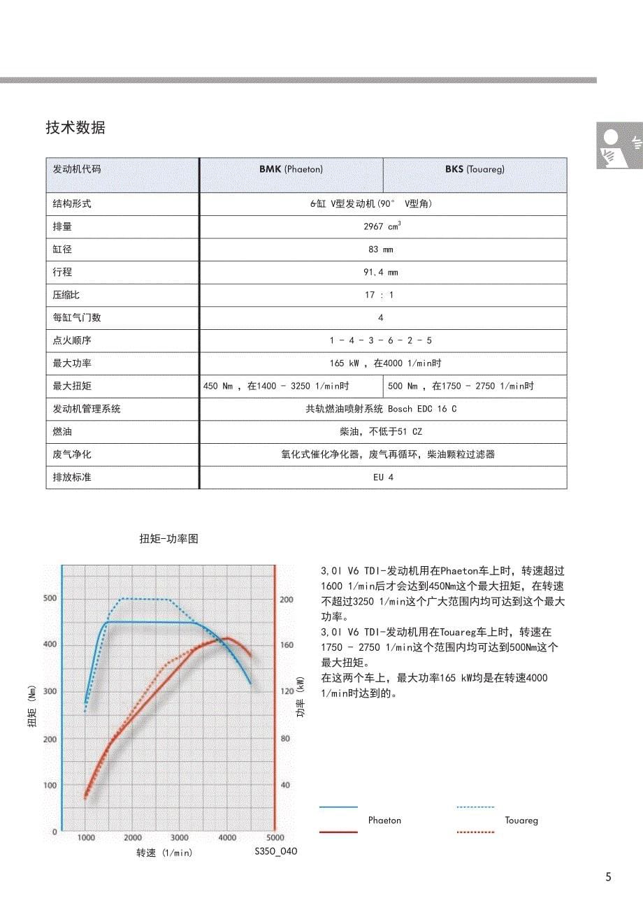 1-ssp350_cn  30lv6tdi辉腾_第5页