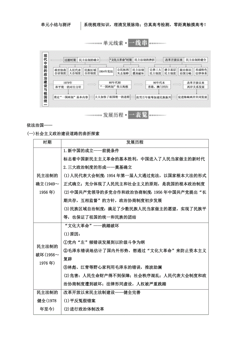 2018年高中历史必修1单元小结与测评：第六单元含答案.doc_bak912_第1页