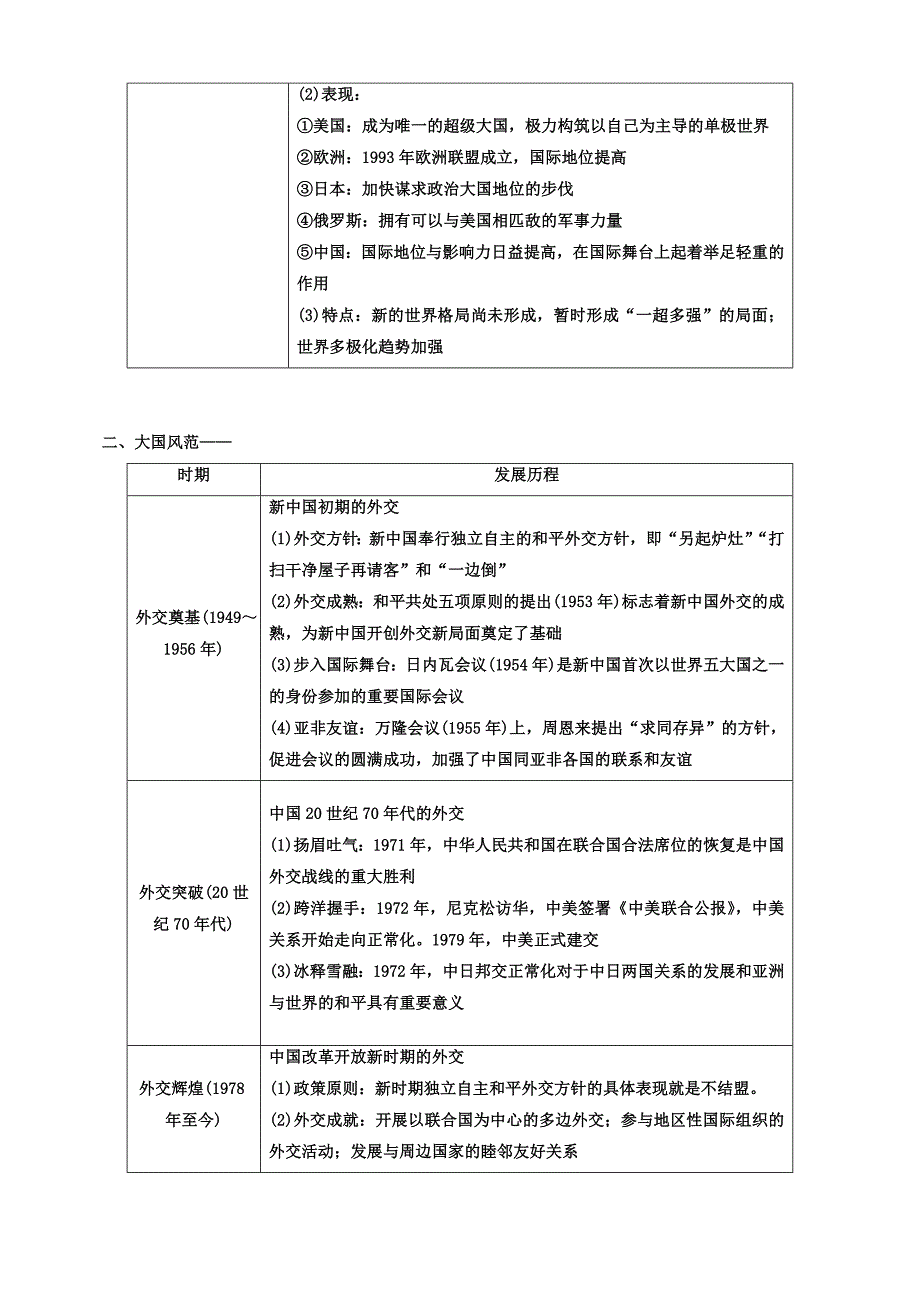 2018年高中历史必修1单元小结与测评：第七单元含答案.doc_bak485_第2页