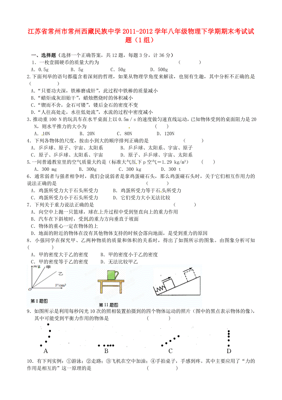 江苏省常州市2011-2012学年八年级物理下学期期末考试试题（1组） 新人教版_第1页