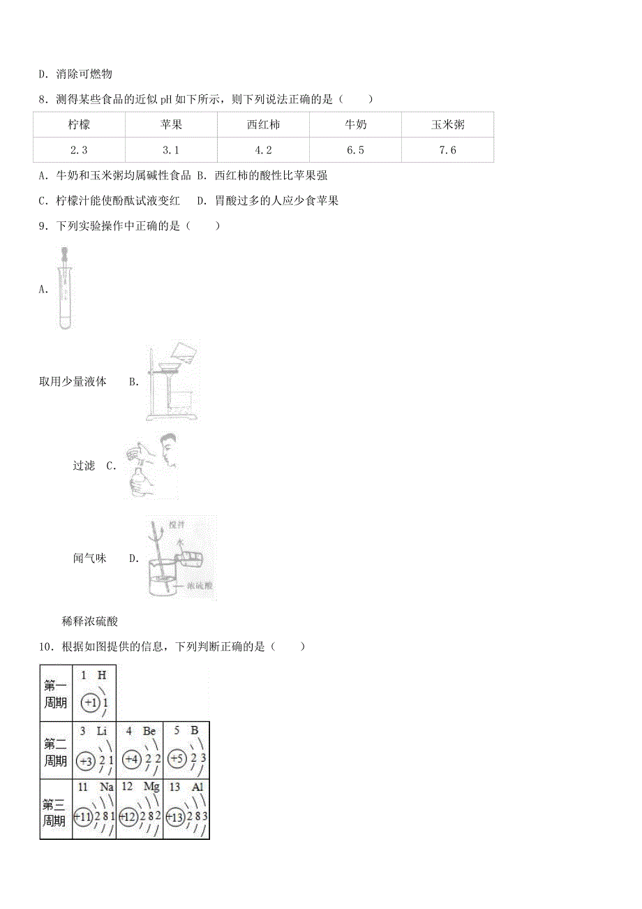 山东省聊城市阳谷县2017届九年级化学上学期期末试卷（含解析） 新人教版_第2页