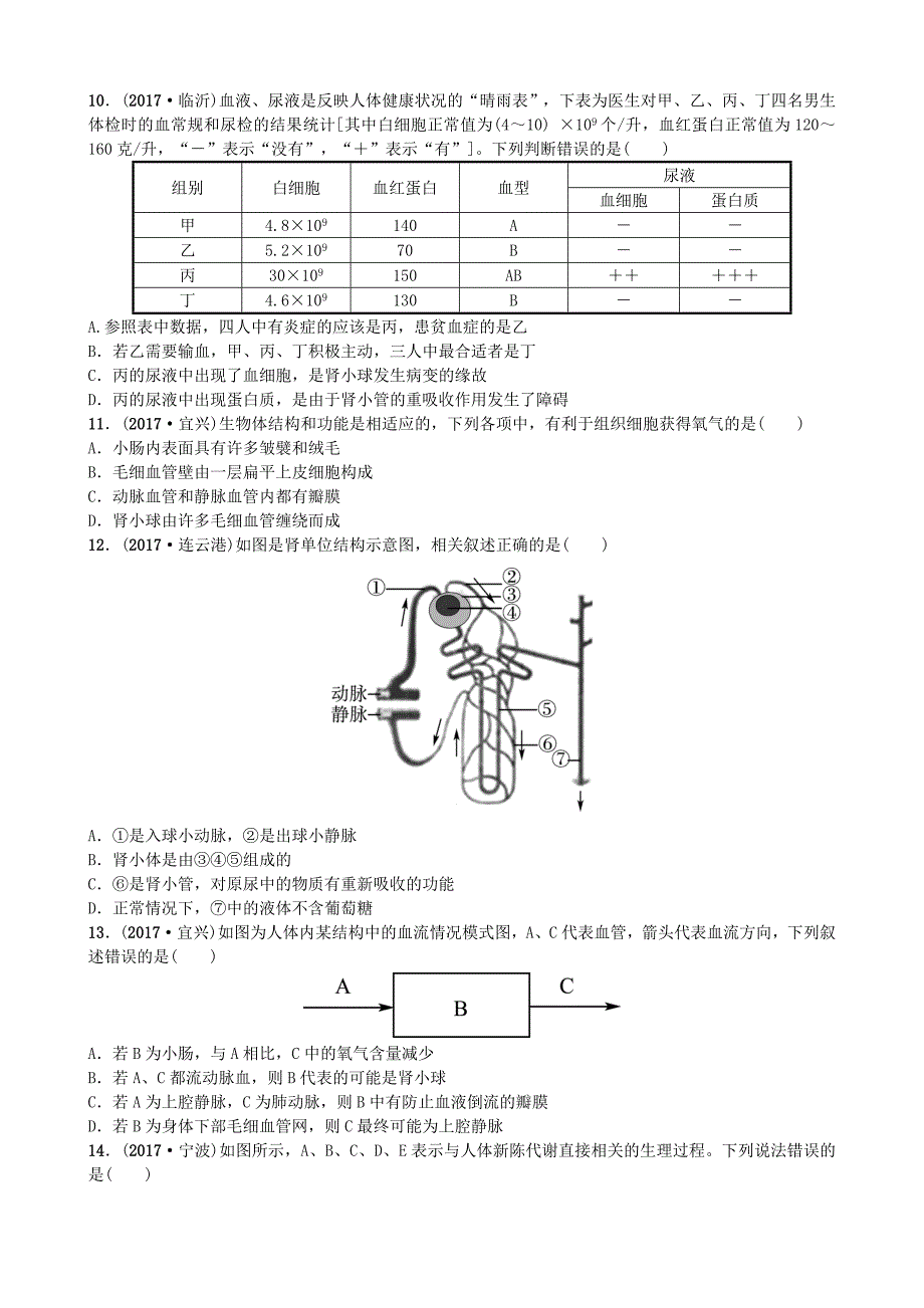 山东省潍坊市2018年中考生物 专题演练四_第3页