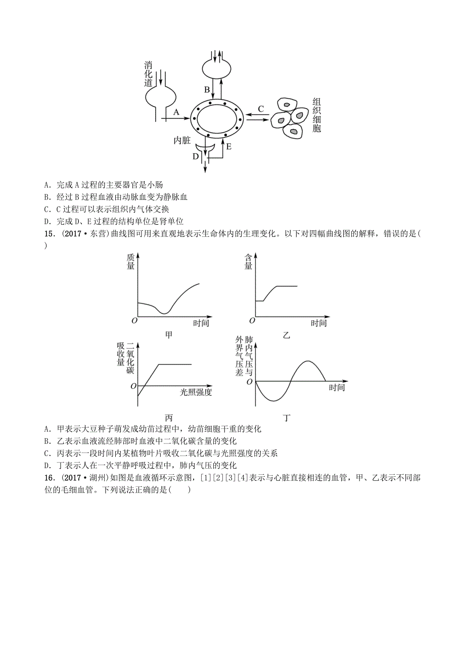 山东省潍坊市2018年中考生物 专题演练四_第4页