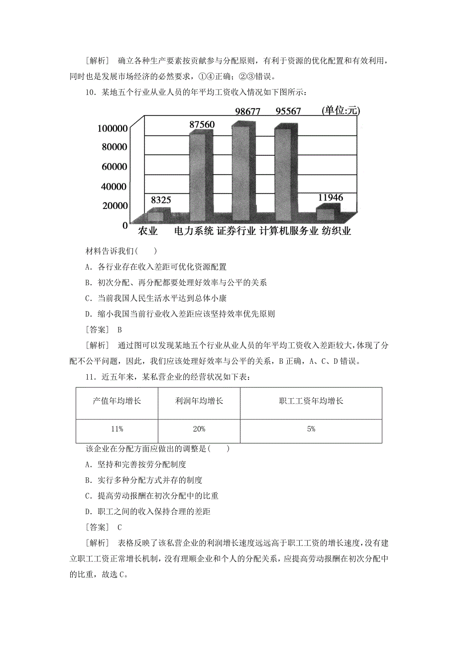 最新2013届高考政治总复习 1-3-7个人收入的分配新人教版同步测试 新人教版_第4页