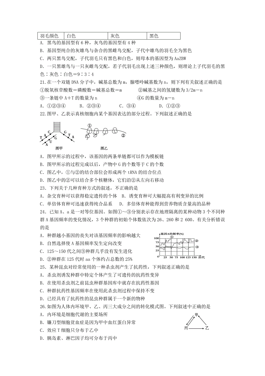 山东省潍坊市临朐县2017届高三生物上学期阶段性质量检测（12月月考）试题_第4页