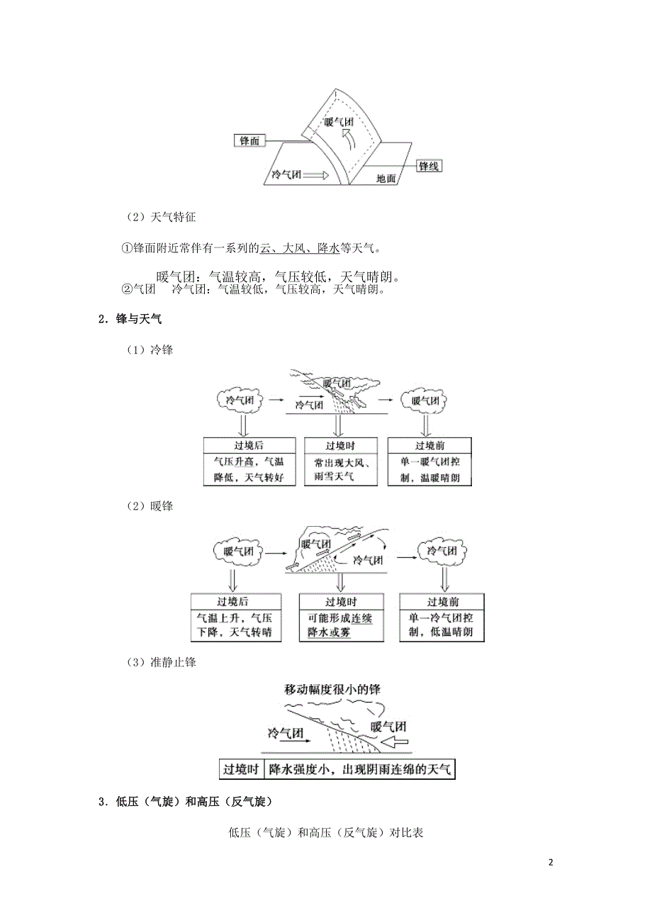 2018-2019学年高中地理 每日一题 常见天气系统（含解析）新人教版必修1_第2页