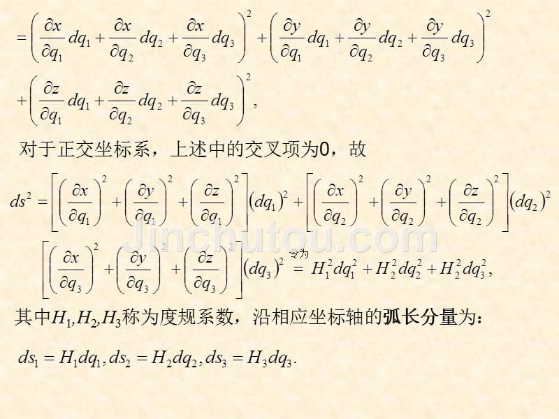 27-28讲 特殊函数_第2页