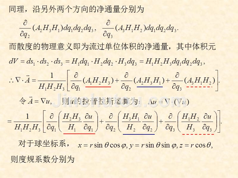 27-28讲 特殊函数_第4页