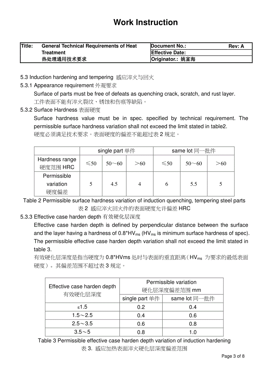 热处理通用技术要求general technical requirement of heat treatment_第3页